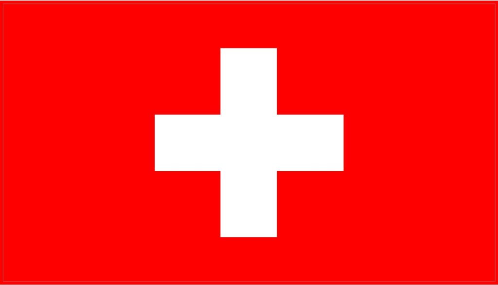 Switzerland Business Corporate Enteprise Risk Management ERM