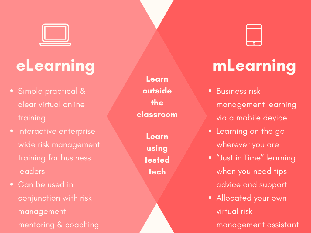 Risk Management eLearning and mLearning