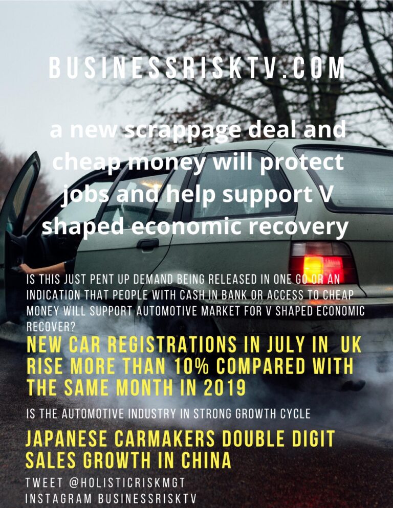 Automotive Industry Forum BusinessRiskTV Automotive Risk Management