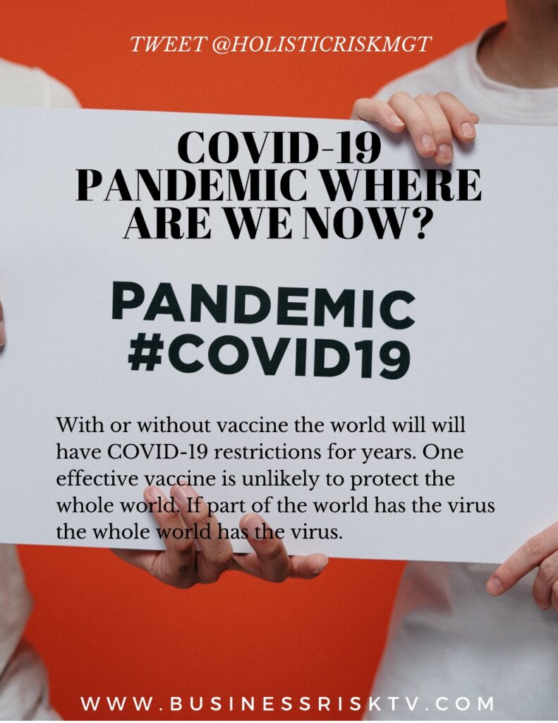 Guidelines For Covid-19 UK