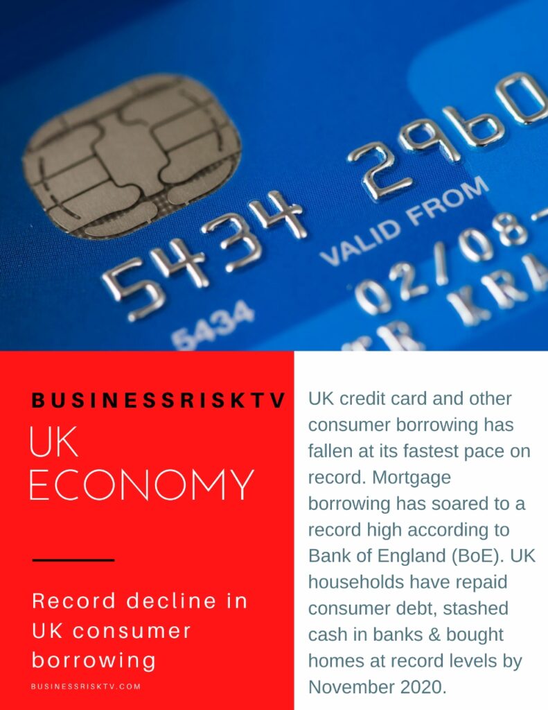 UK Economy Business Report November 2020