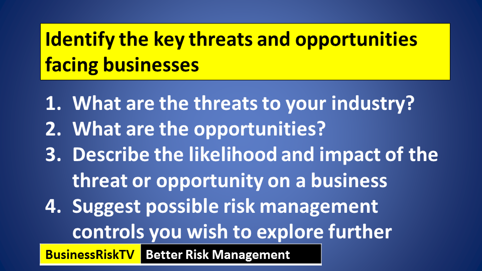 Better Risk Management with BusinessRiskTV