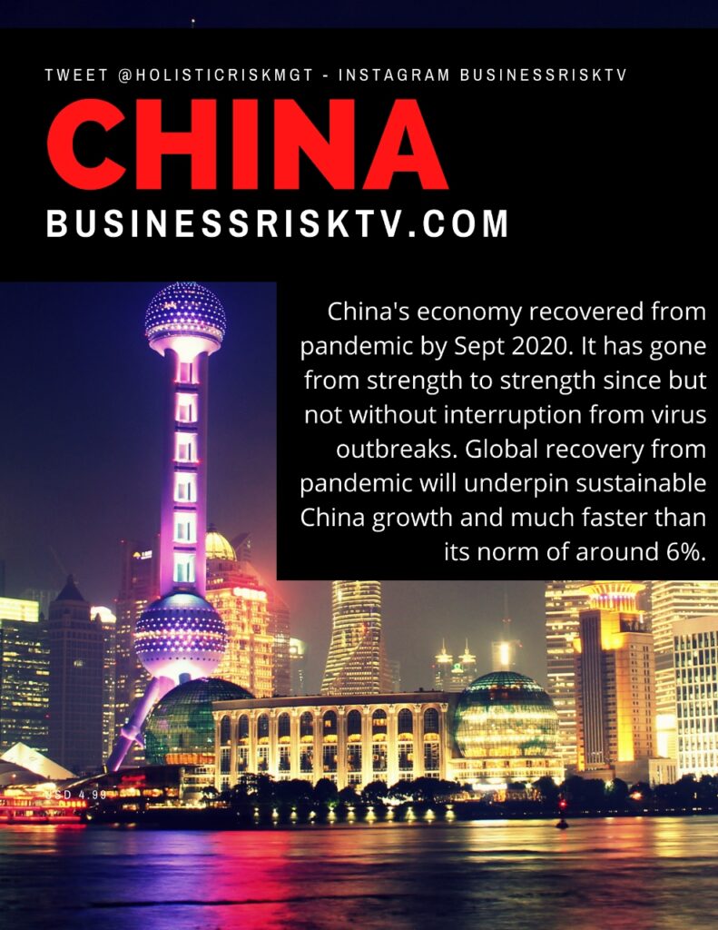 China Business and Economy News Opinions Reviews April 2021
