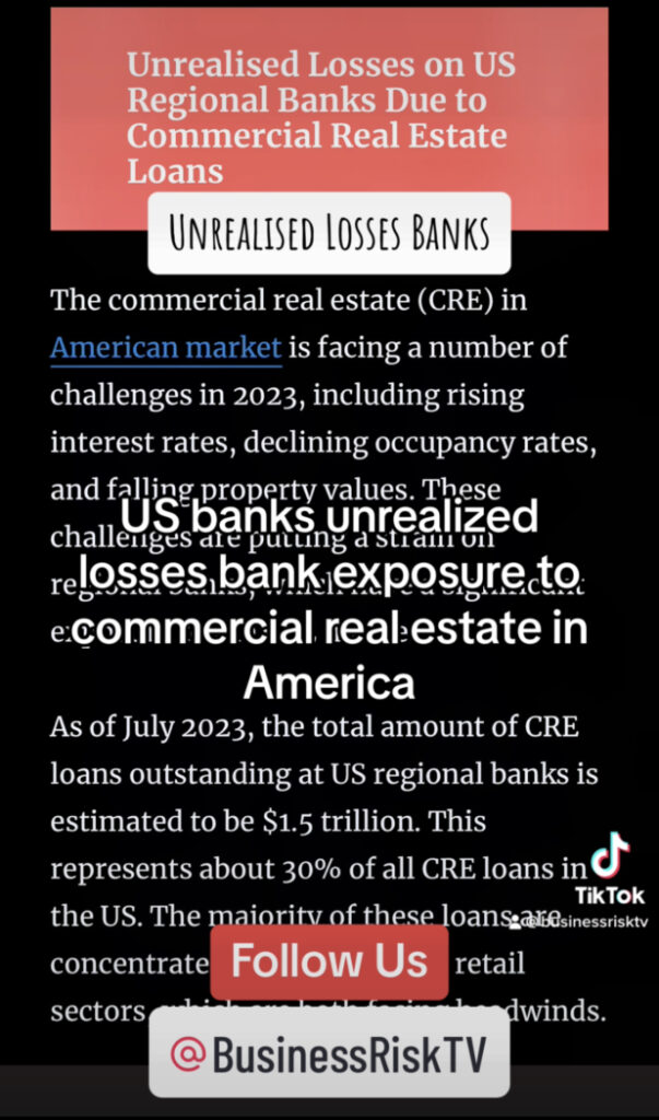 People also search for Q U.S. banks' unrealized losses Bank unrealized losses chart Q Unrealized losses banks. Bank exposure to commercial real estate. FDIC Quarterly Banking Profile. Bank of America commercial real estate exposure