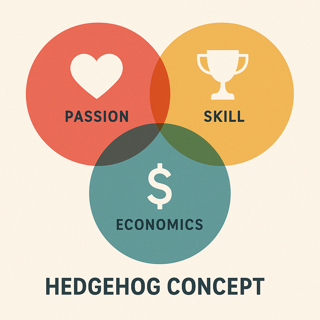 Enterprise Risk Management Magazine articles on business growth and business protection