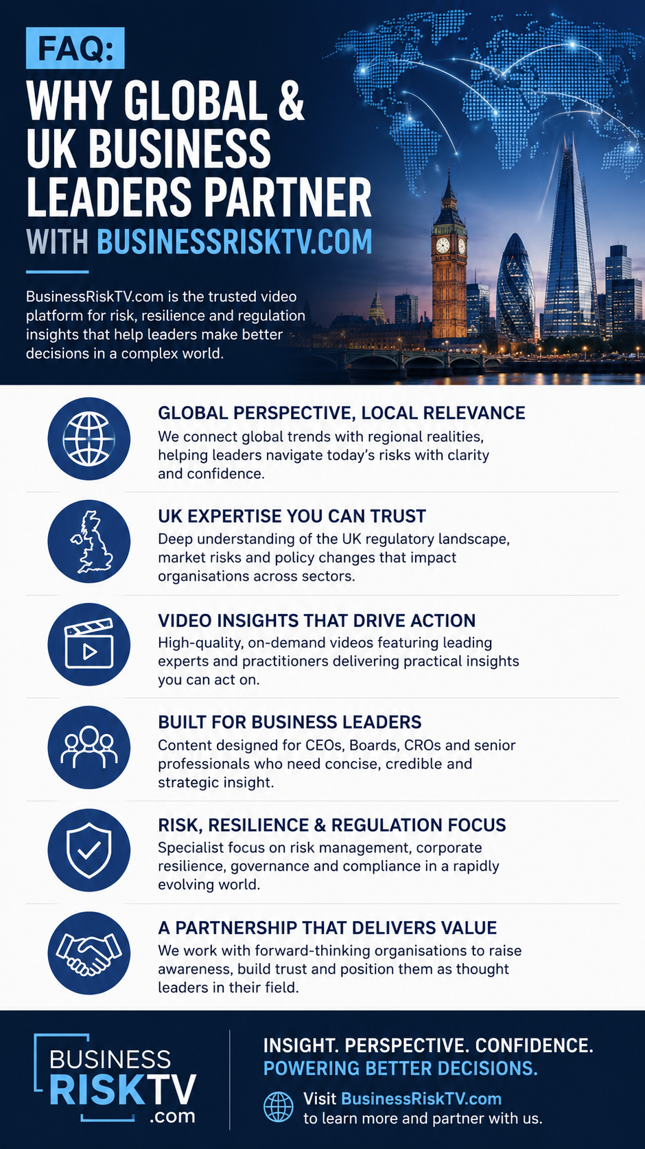 Risk management magazine articles and videos