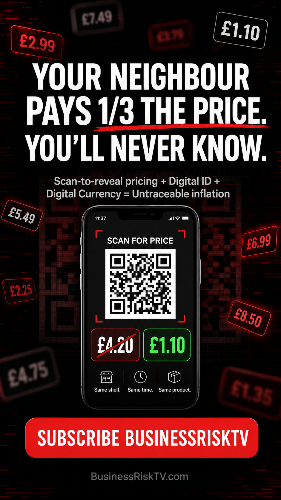 Dynamic Pricing Nightmare: How Digital Shelves, Digital ID & Digital Currency Will Fuel Untraceable Inflation – BusinessRiskTV