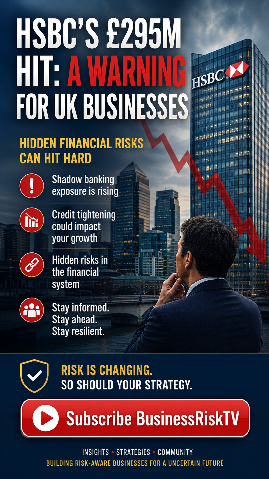 HSBC and Private Credit Risks